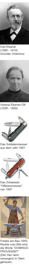 Рисунок с сайта victorinox.com